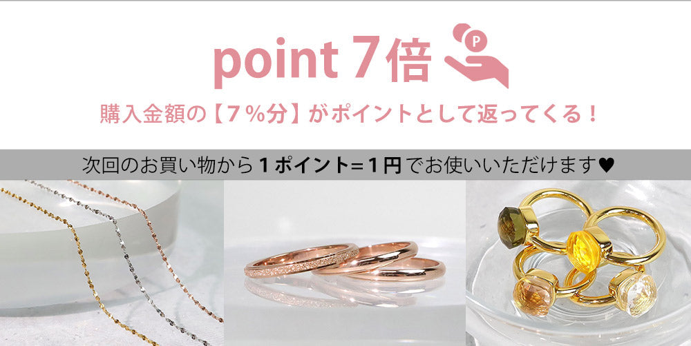 ポイントについて